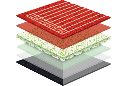無(wú)縫預(yù)制型塑膠跑道非滲水自結(jié)紋面層方案一